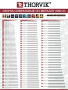 Стенд настенный под сверла 463155015